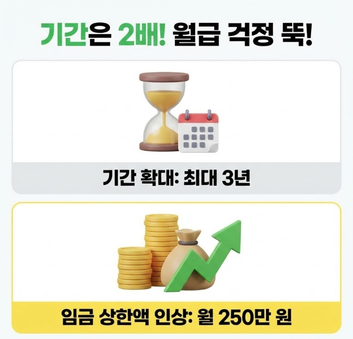 2026년 육아기 단축근무 확대사항2 관련 이미지
